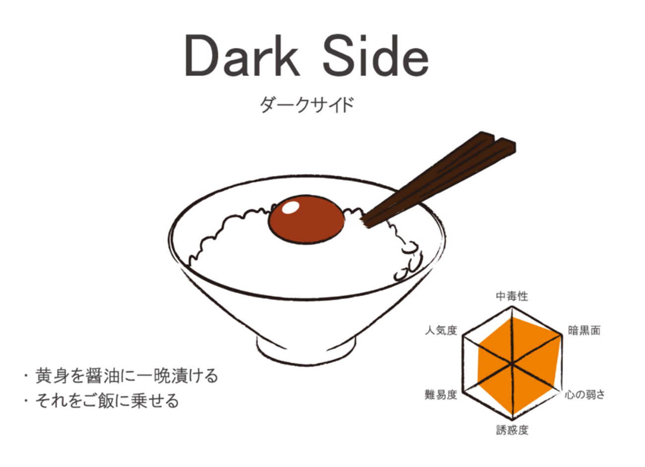 TKGを知り尽くす、「日本たまごかけごはん研究所」が教える究極の卵