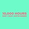 10,000 Hours