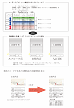 質問画像