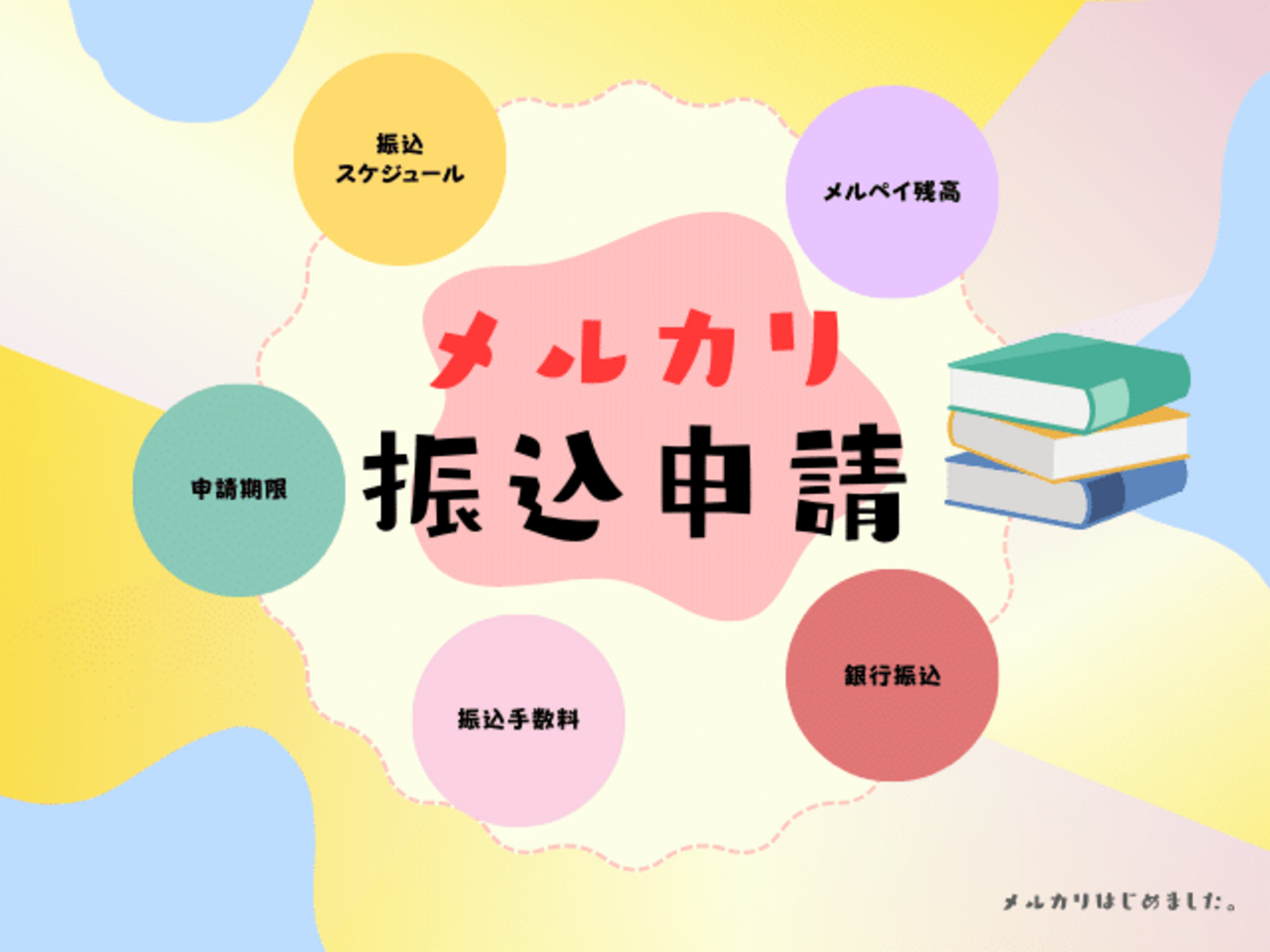 メルカリの売上金（またはメルペイ残高）の振込手数料と振込スケジュールを解説 - メルカリはじめました。