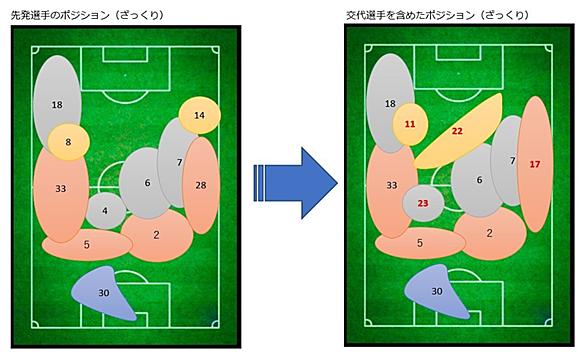 ウルサイスとは スポーツの人気 最新記事を集めました はてな ウルサイスとは スポーツの人気 最新記事を集めました はてな