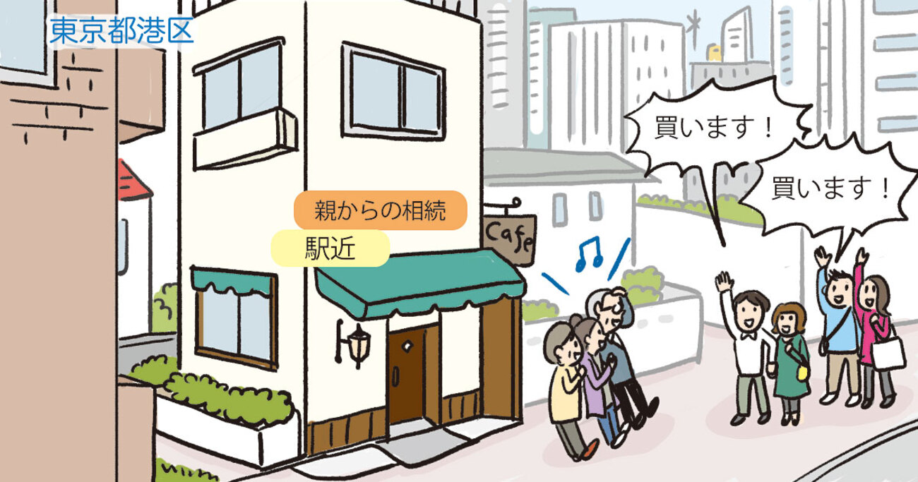 きょうだい３人で相続した港区の駅前ビル。あっという間に買い手がつく／東京都港区Ｓさん（60代）