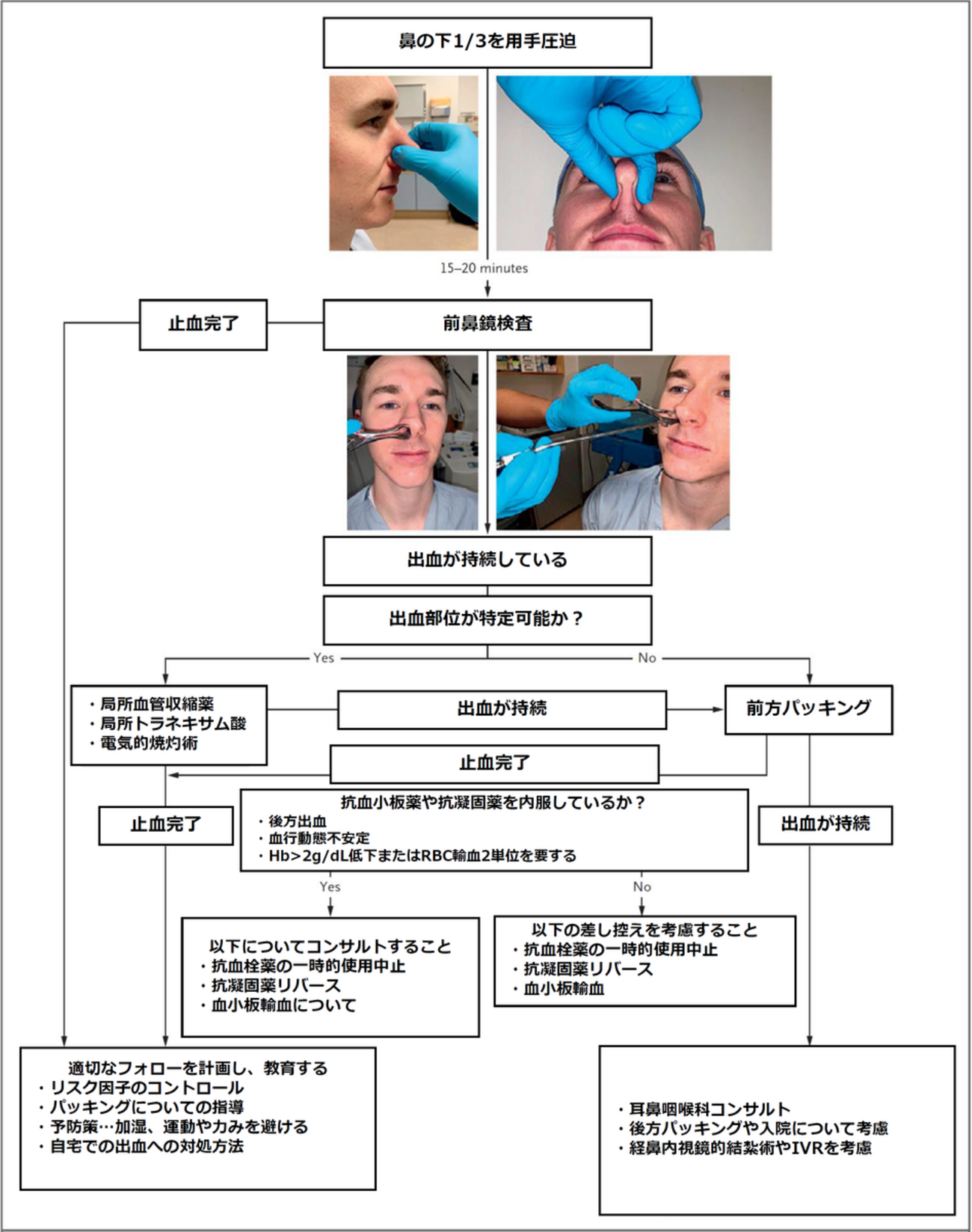ゴールドリボン小児がんチャリティウオーキング in KPUM150th (@kpum150th.goldribbonwalking) •  Facebook, image size:1300x1647
