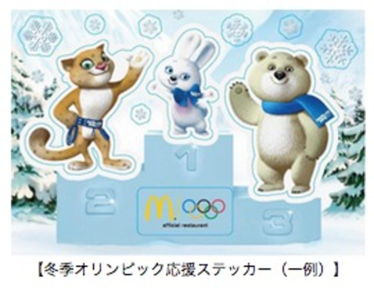 2014年　ソチオリンピック マスコットキャラクター (Polar Bear) Sochi Unveils Mascot Shortlist - Olympic News