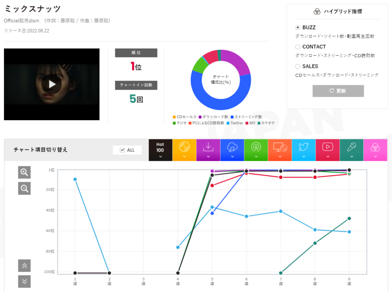 backend=imagemagick;version=1;
