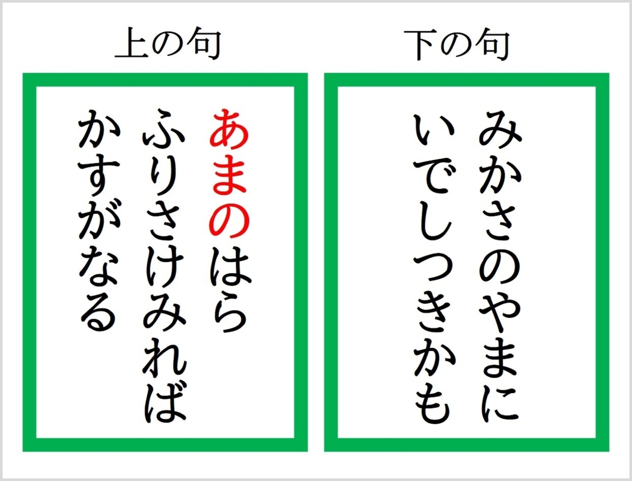 和歌の力を説いた紀貫之～古今和歌集「仮名序」を読み解く～」 - 函館