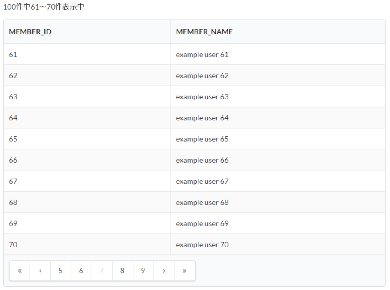 Springページ a0e803cc-d5d9-26bd-b575-