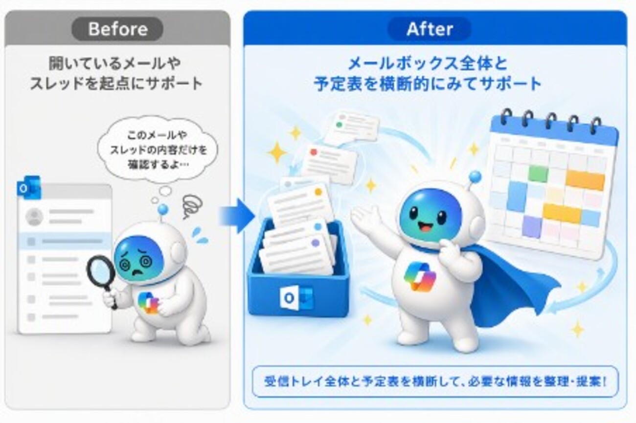 メール要約だけじゃなかった！Outlook Copilot がちょっと見ない間に便利になっていました | JBS Tech Blog