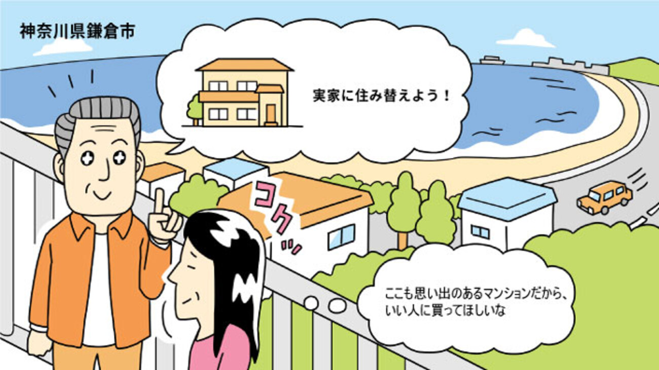 相続した夫の実家に住むことになり、23年住んだ海の見えるマンションを売却／神奈川県鎌倉市Ｈさん（60代）