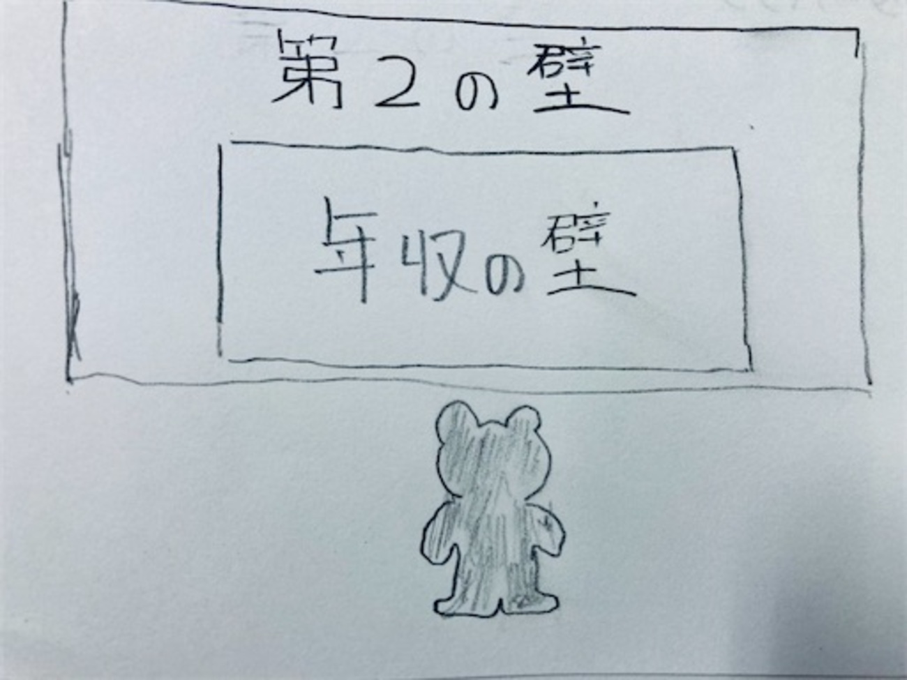 パートさんと現場で働いたら「年収の壁」よりヤバい「第二の壁」の存在に気づいた。 - Everything you've ever Dreamed