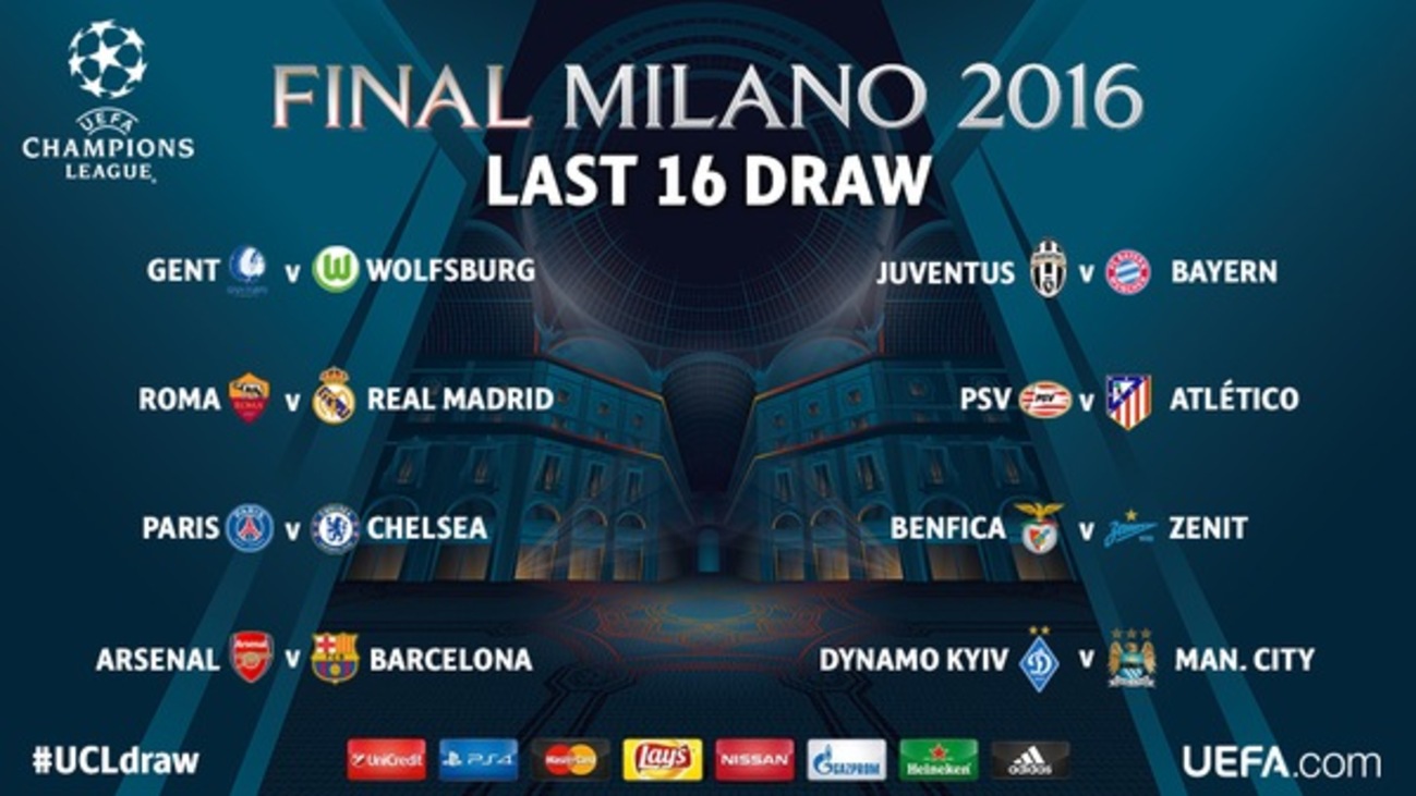 2015/16 UEFA チャンピオンズリーグ：ラウンド16、対戦相手は