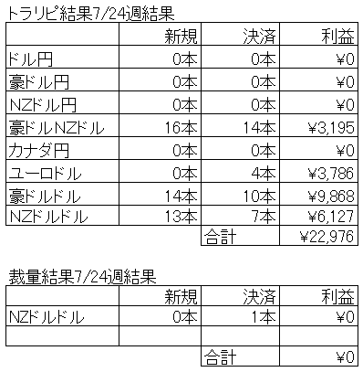 ニワトリとは 動植物の人気 最新記事を集めました はてな ニワトリとは 動植物の人気 最新記事を集めました はてな