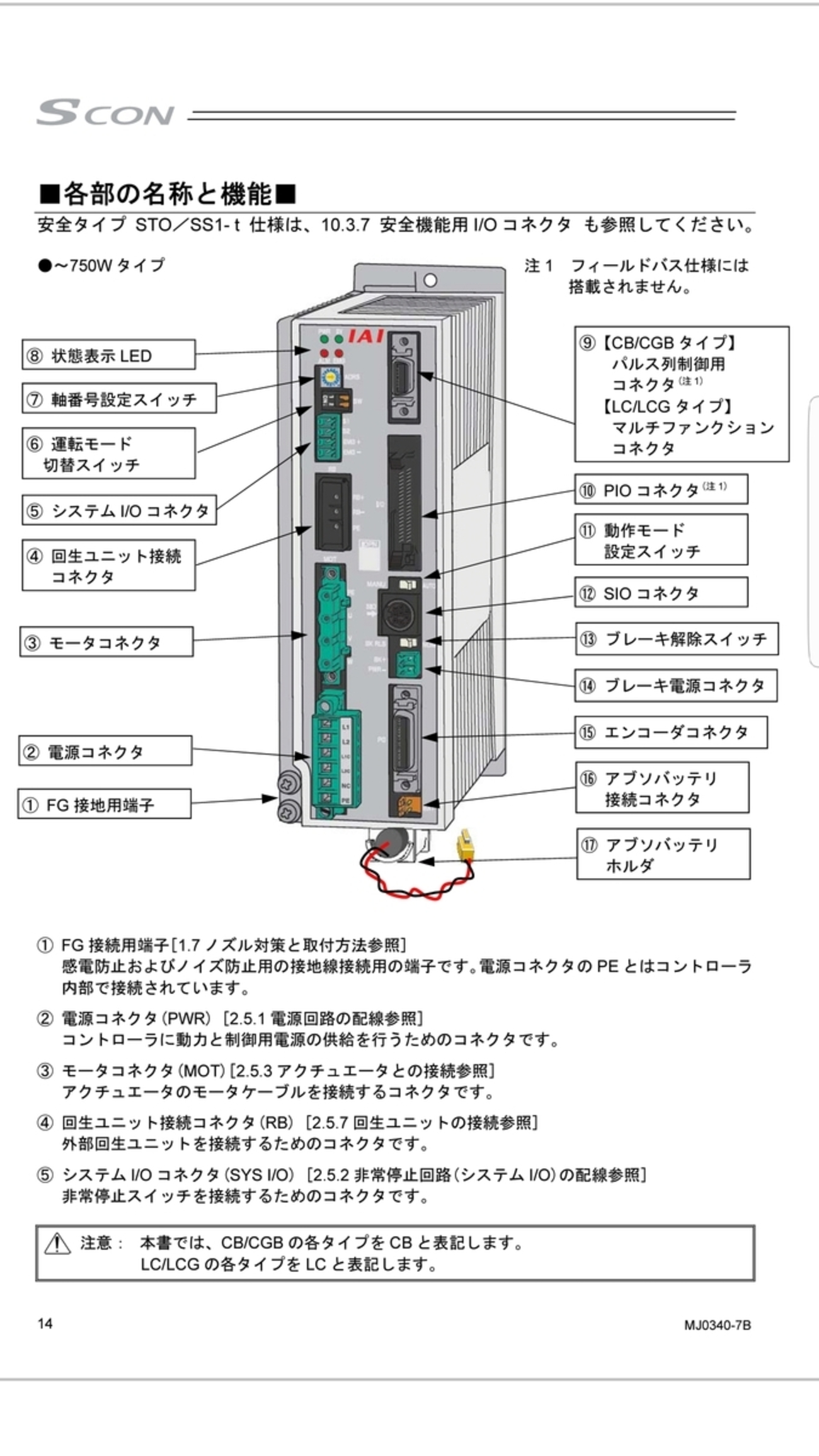 中級編】IAI SCON-CB ブレーキ付モータ配線・設定方法 - FA電気設計屋 