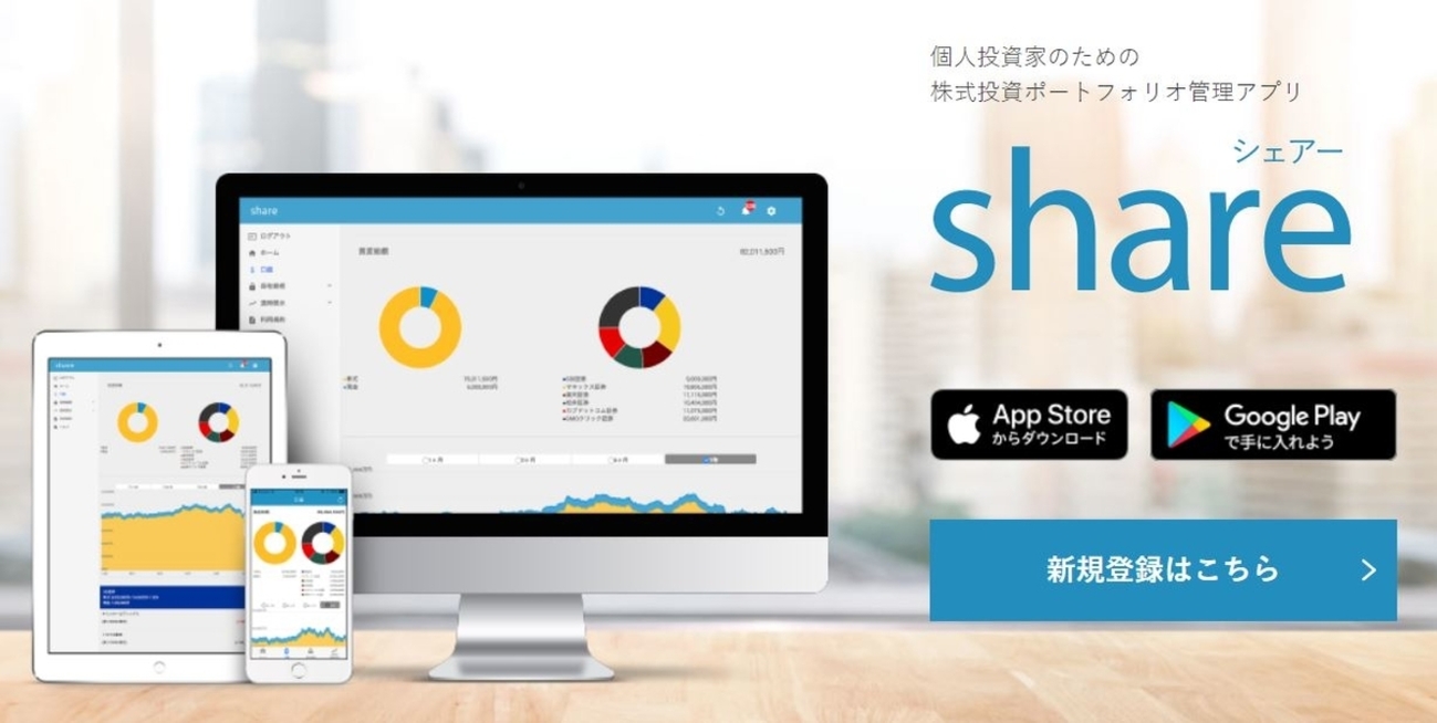 マイトレード難民は代わりにこれを使え！？――シェアー（改めロボフォリオ）に登録しました - 考察とは名ばかりで感想？