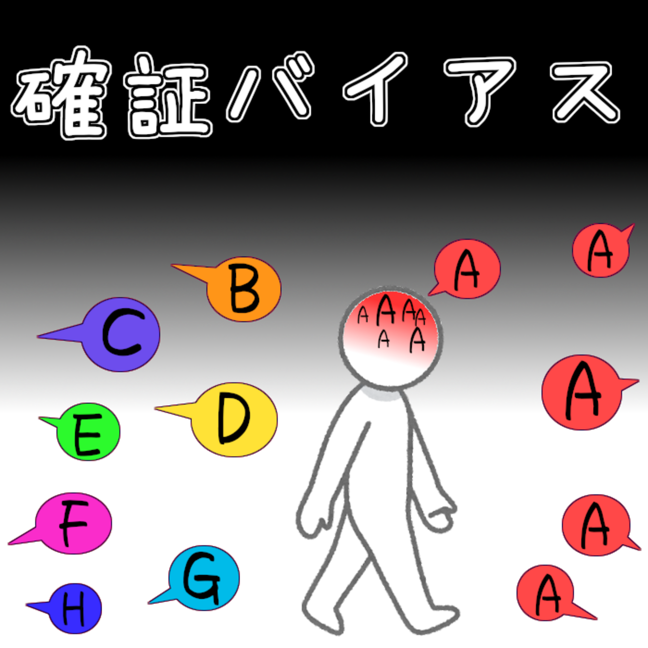 確証バイアス：Confirmation Bias】を詳しく解説 - ふむふむ心理学