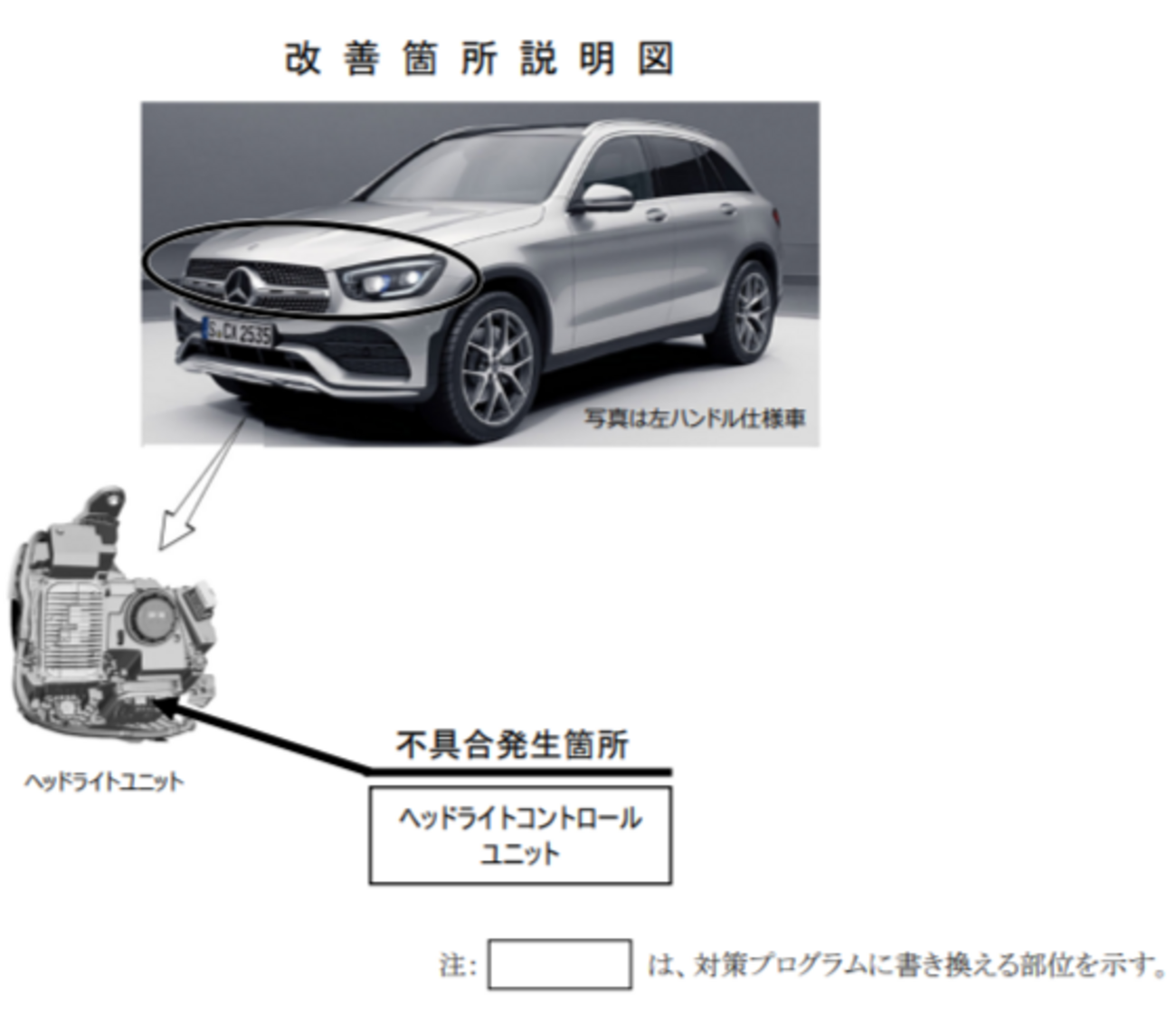 メルセデスベンツのCLS／Eクラス／GLS／AMG GTにリコール！「ヘッド