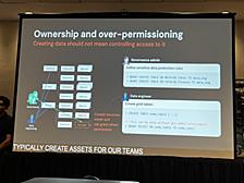 きめ細かなアクセス制御ガイド：Unity Catalogにおける権限・ABAC・RBAC