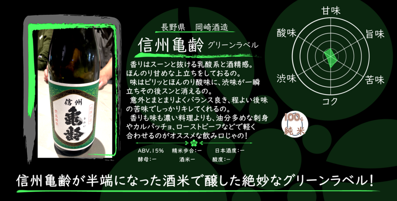 金曜日の有名銘柄】信州亀齢 グリーンラベル【FUKA?YO-I】 - 如月 