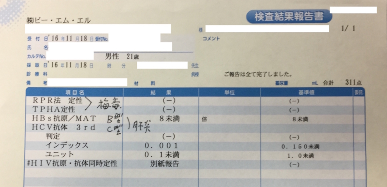 性病・精液検査結果 - 北海道精子提供ボランティア きゅうすけ