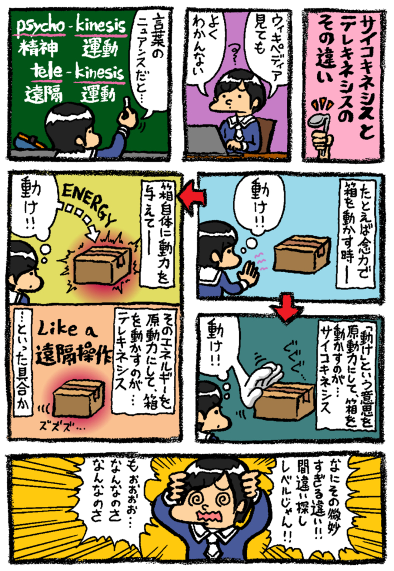 サイコキネシス と は