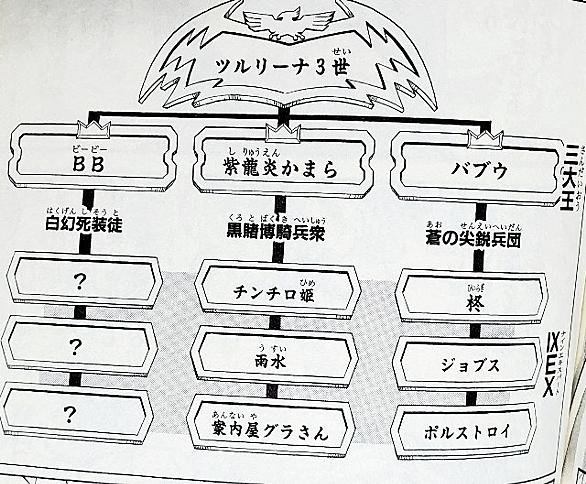 ヘッポコ丸とは アニメの人気 最新記事を集めました はてな ヘッポコ丸とは アニメの人気 最新記事を集めました はてな