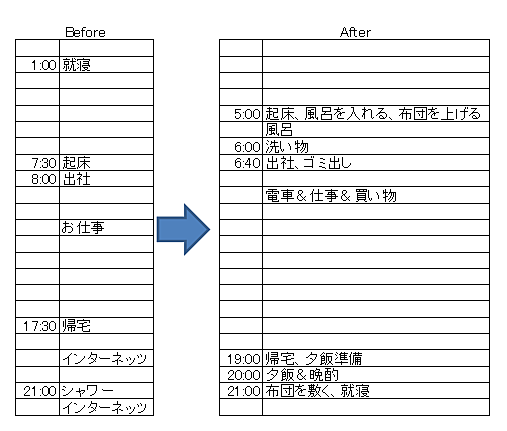 激おことは ウェブの人気 最新記事を集めました はてな