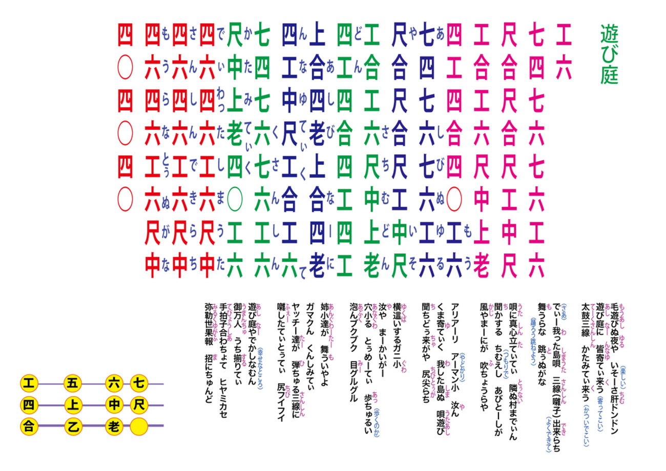 遊び庭 工工四 - 三線教室 ONLINE 東京 by 豊岡マッシー 遊び庭 工工四 - 三線教室 ONLINE 東京 by 豊岡マッシー