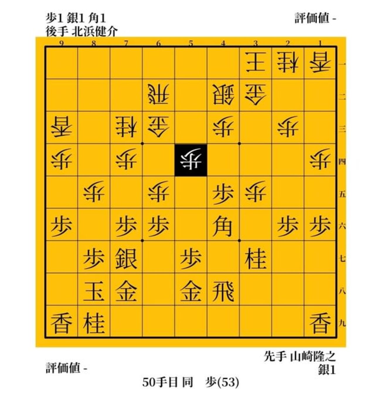 Ａ級順位戦まで何マイル？　山崎隆之vs北浜健介　２０００年　第３１期新人王戦決勝　第３局 - ガンラトャチ棋聖の将棋博物館