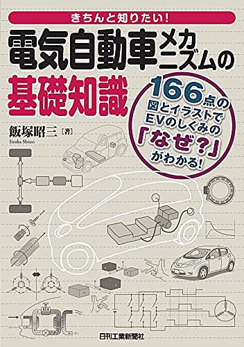 飯塚昭三とは アニメの人気 最新記事を集めました はてな 飯塚昭三とは アニメの人気 最新記事を集めました はてな