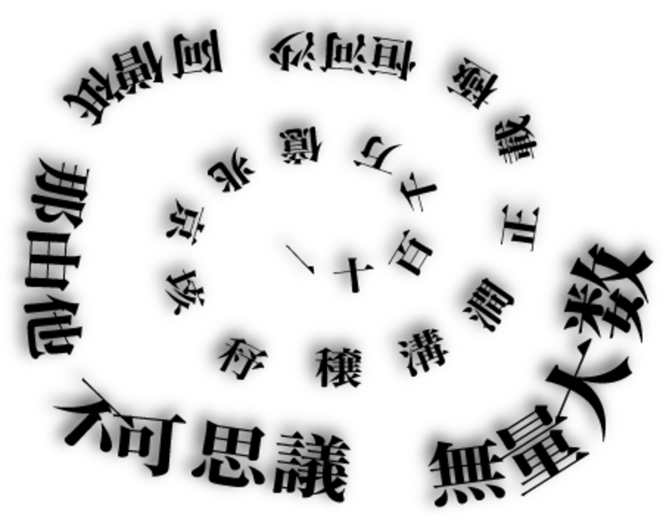 無量 大 数 の 上