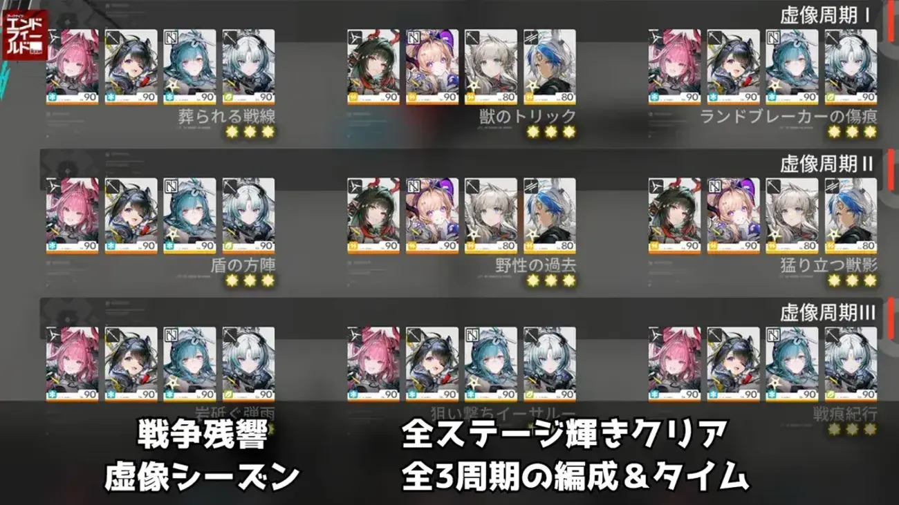 【エンドフィールド】戦争残響 虚像シーズン攻略｜全ステージ輝きクリア編成・タイムまとめ