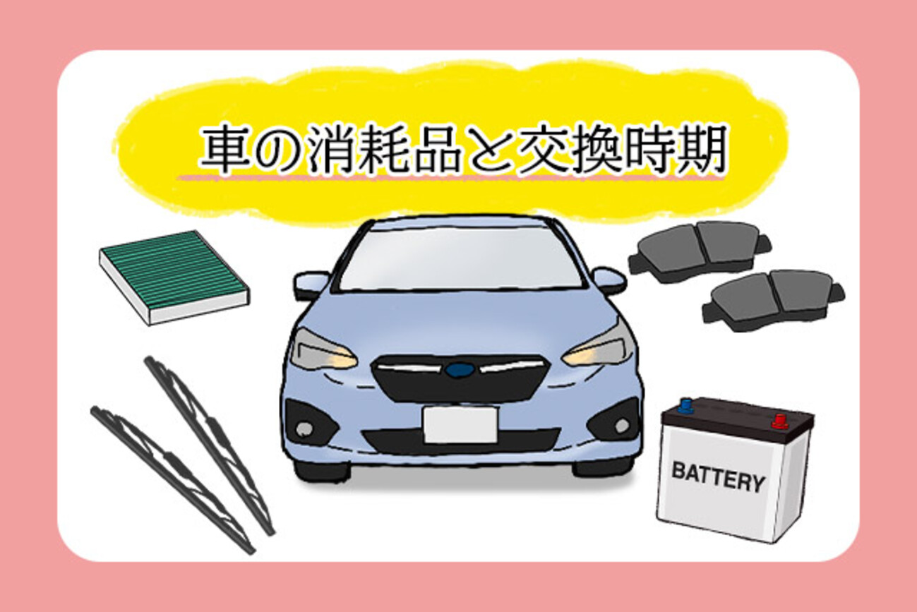 車のパーツ メンテナンス用品