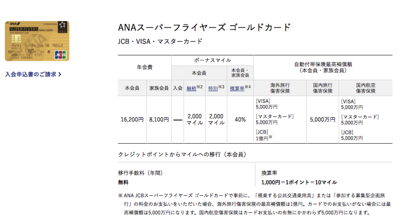 ANAプラチナになったら申し込むSFCカードの年会費が割引になる裏技 - マイルで実現！子連れ旅で行く海外・国内旅行