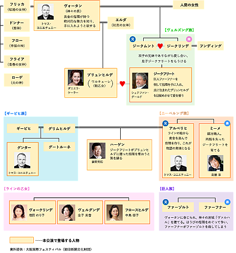 東京シティ フィルハーモニック管弦楽団とは 音楽の人気 最新記事を集めました はてな 東京シティ フィルハーモニック管弦楽団とは 音楽の人気 最新記事を集めました はてな