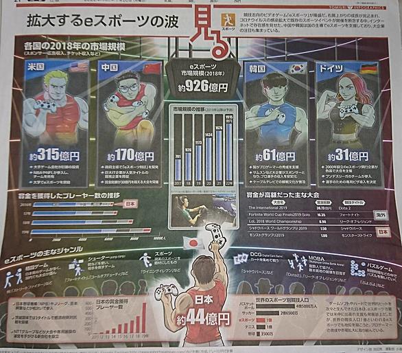 サードパーソン シューターとは ゲームの人気 最新記事を集めました はてな サードパーソン シューターとは ゲームの人気 最新記事を集めました はてな