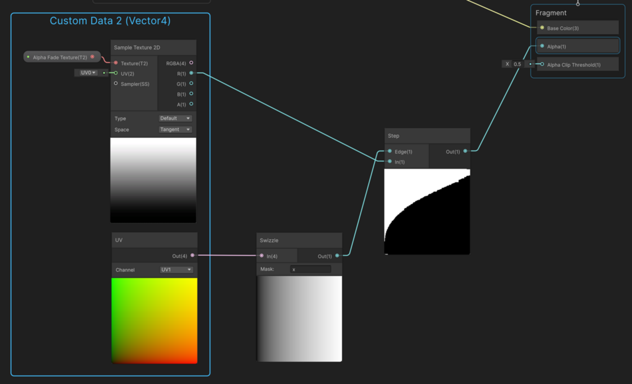 Unity Shader編 #29 ParticleSystemのVertex Streamに対応したシェーダーを作成する - 蒼水家技術録