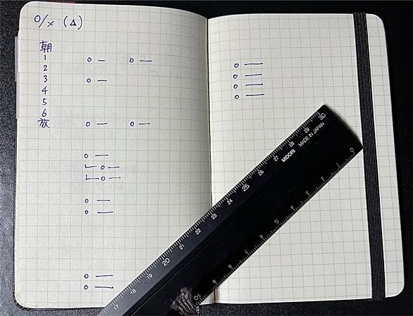 時間割とは 一般の人気 最新記事を集めました はてな 時間割とは 一般の人気 最新記事を集めました はてな