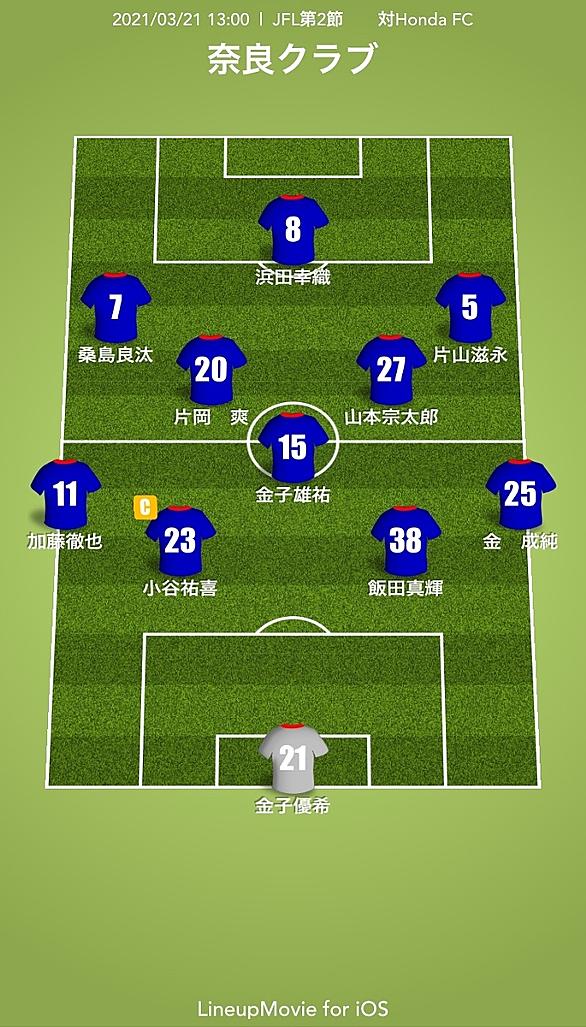 奈良クラブとは スポーツの人気 最新記事を集めました はてな 奈良クラブとは スポーツの人気 最新記事を集めました はてな