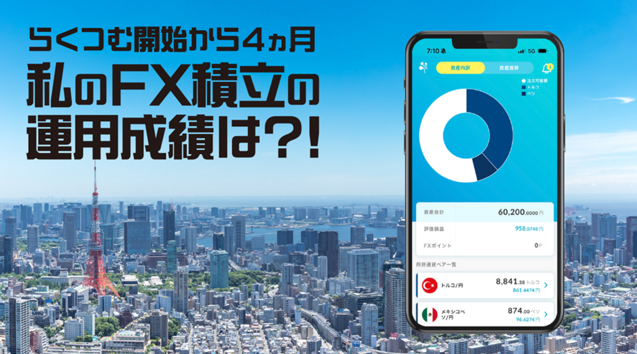 ハル様リクエスト 2点 おまとめ割引！200円お値引き済( *'ω'*)و らくつむ開始から4カ月 私のFX積立の運用成績は？！ - 外為