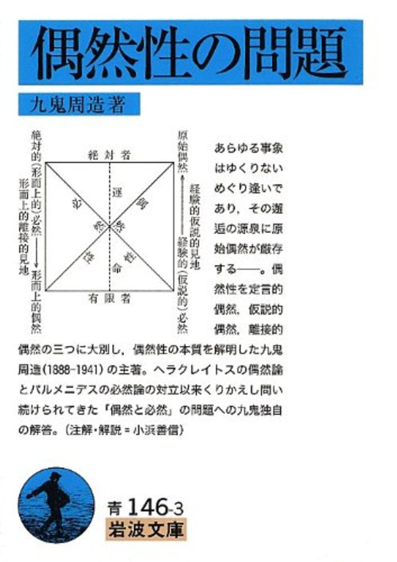 推理小説と〈偶然〉という回路について - ななめのための。