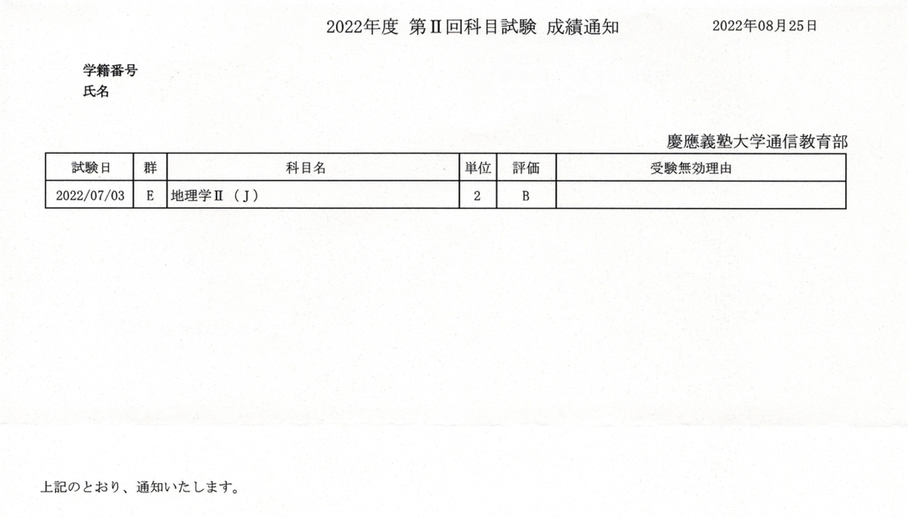 慶應通信 科目試験 過去問 E群 2006～2019・2023年 15年分 【公式通販】