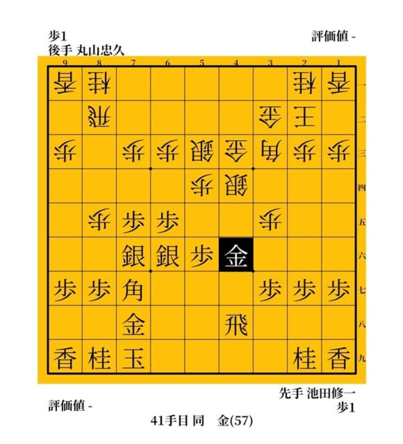Ｂ面攻撃と駒のマッサージ　丸山忠久vs池田修一　１９９１年　棋聖戦　羽生善治vs藤井猛　２００６年　第６５期Ａ級順位戦 - ガンラトャチ棋聖の将棋博物館