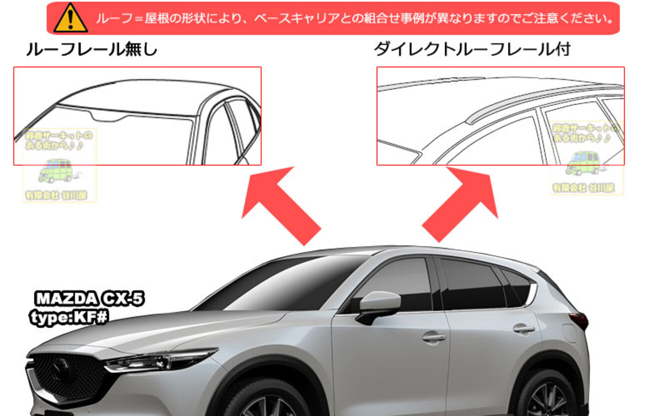 ルーフキャリア適合追加 | マツダCX-5 車両型式：KF# ルーフレール無し 