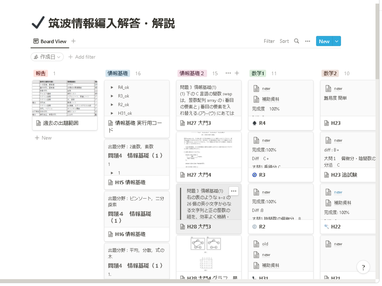 令和５年度　筑波大学情報学群情報科学類　編入合格体験記（編入浪人） - 高専生は大学生の夢を見るか？