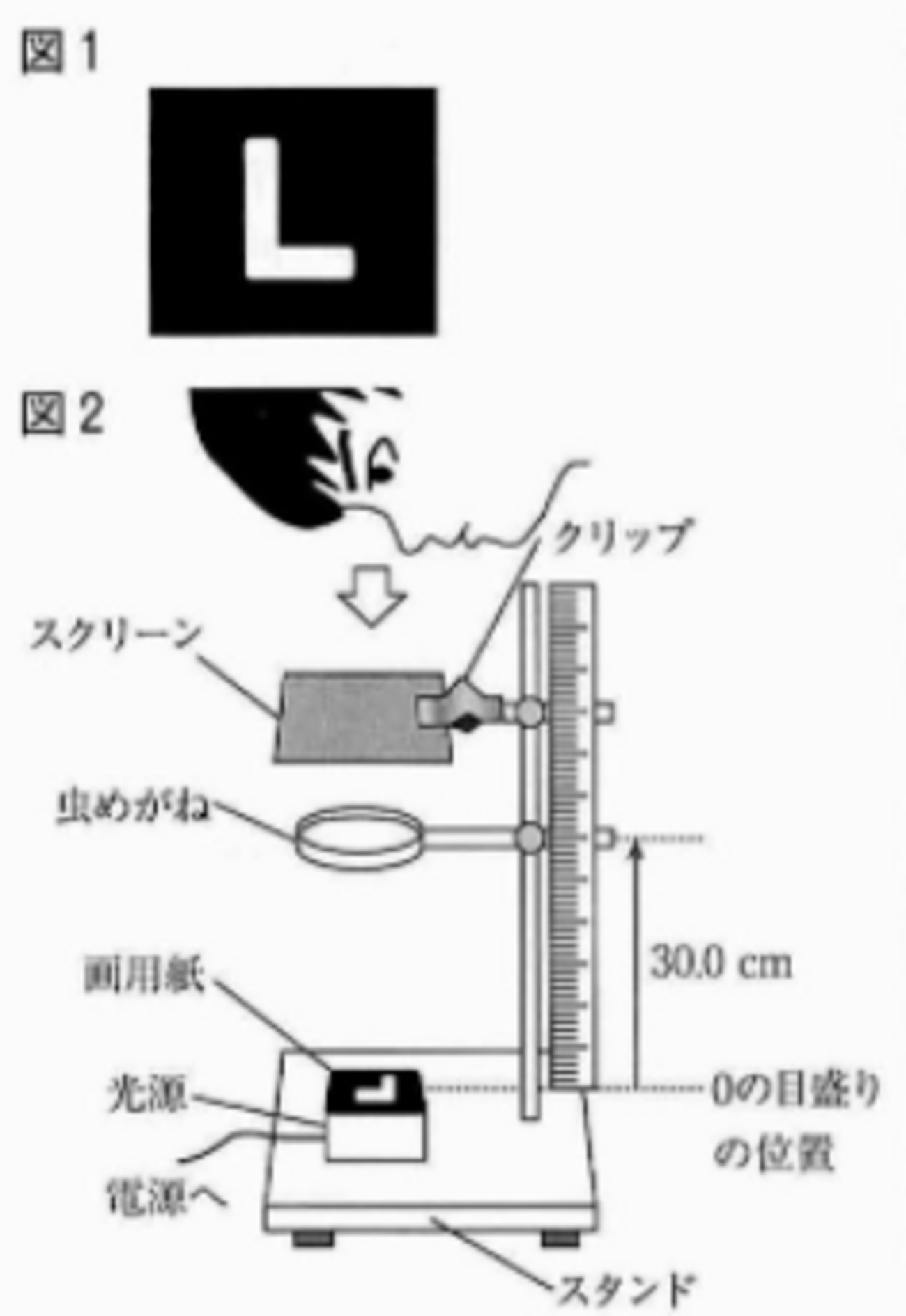 中三応援プログラム】＜基本問題＞レンズを通って見える像（２０２１年山口） - 中学理科応援「一緒に学ぼう」ゴッチャンねる