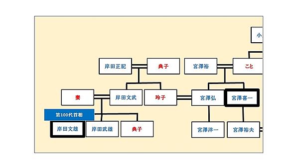 鳩山一郎とは 一般の人気 最新記事を集めました はてな 鳩山一郎とは 一般の人気 最新記事を集めました はてな