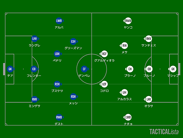 グリーズマンとは スポーツの人気 最新記事を集めました はてな グリーズマンとは スポーツの人気 最新記事を集めました はてな