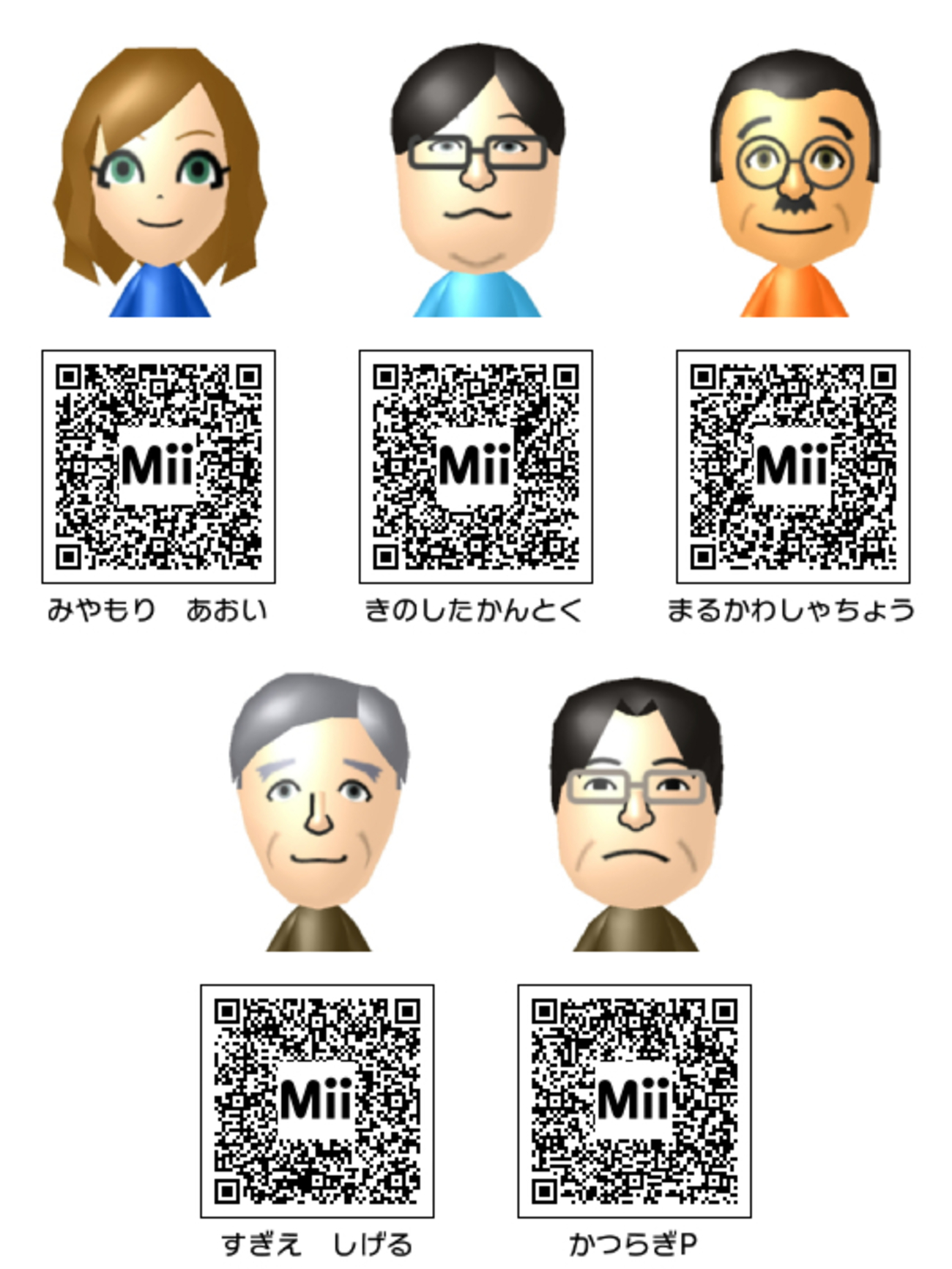 アニメ・漫画】SHIROBAKO Mii - Mii Direct