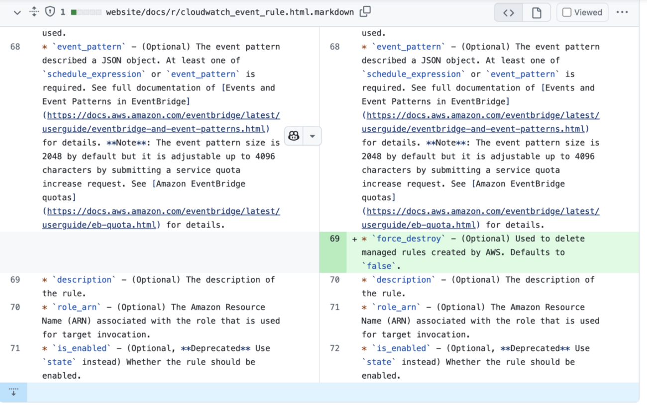 terraform-provider-awsにコントリビュートする方法：Issueの起