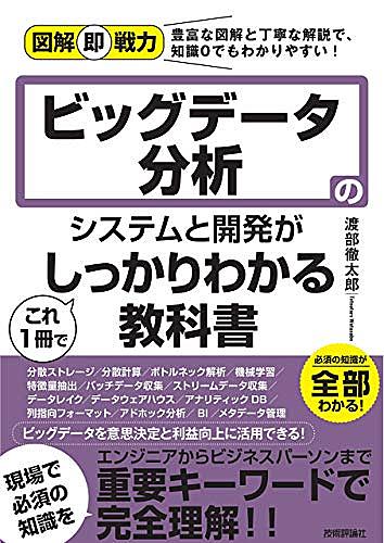 Hkbgcsxrofxocm